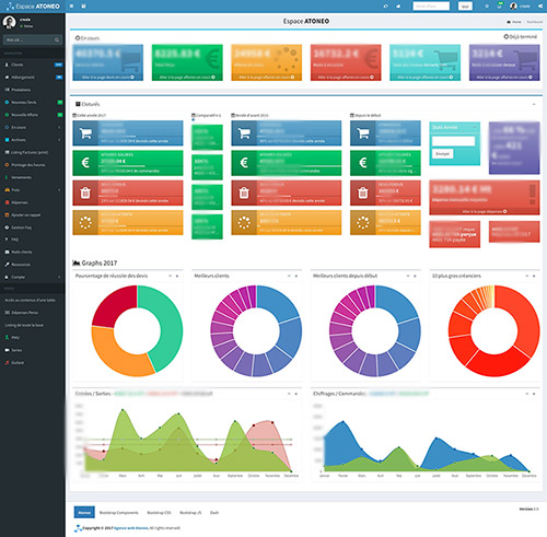 Tableau de bord Logiciel Gestion de projet, ERP CRM optimisation entreprise