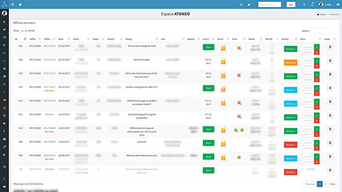 Logiciel Gestion de projet, ERP CRM optimisation entreprise